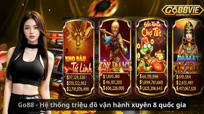 Go88 - Hệ thống triệu đô vận hành xuyên 8 quốc gia