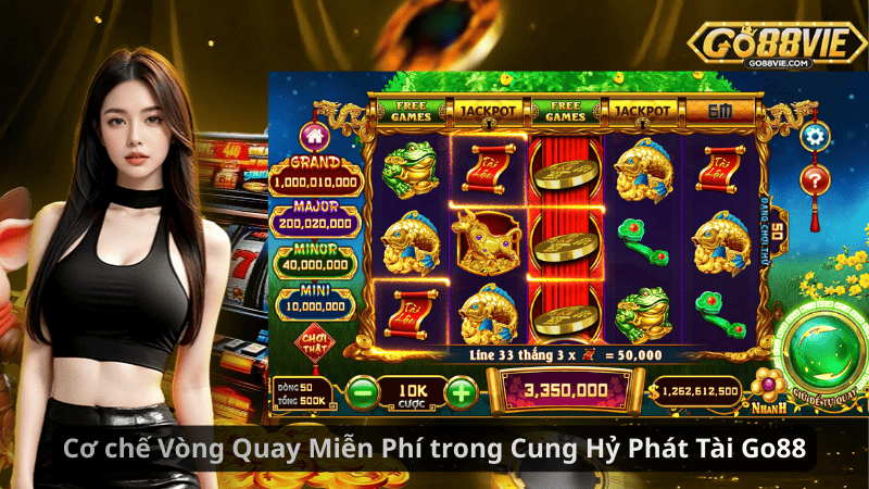 Cơ chế Vòng Quay Miễn Phí trong Cung Hỷ Phát Tài Go88