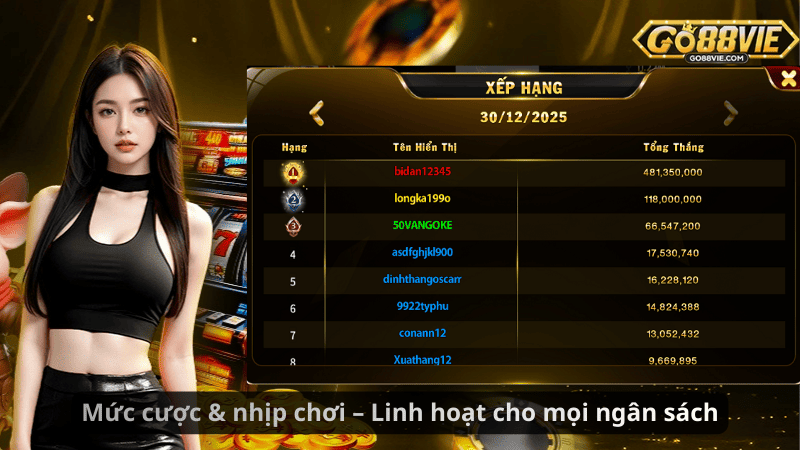 Mức cược & nhịp chơi – Linh hoạt cho mọi ngân sách