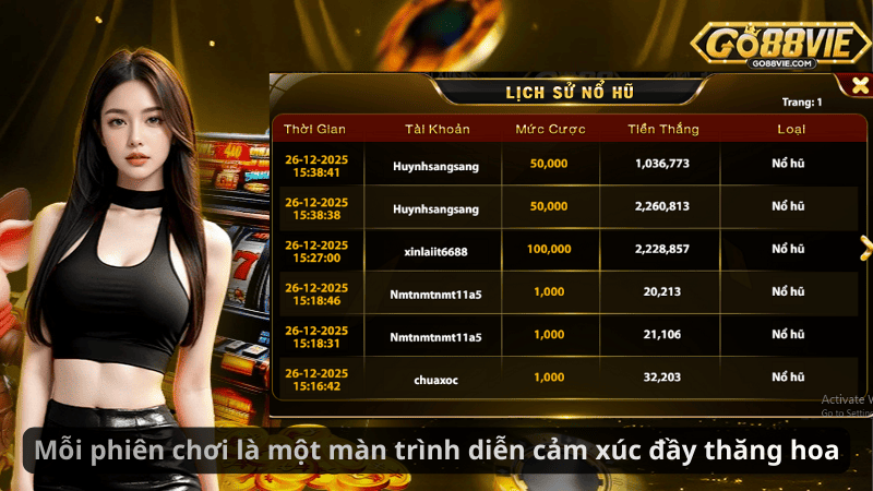 Mỗi phiên chơi là một màn trình diễn cảm xúc đầy thăng hoa