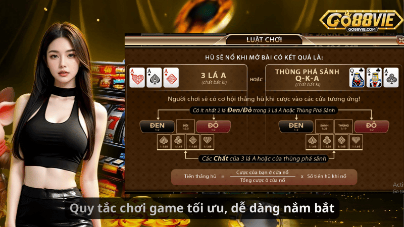 Quy tắc chơi game tối ưu, dễ dàng nắm bắt