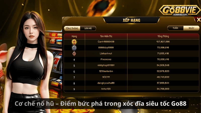 Cơ chế nổ hũ – Điểm bức phá trong xóc đĩa siêu tốc Go88