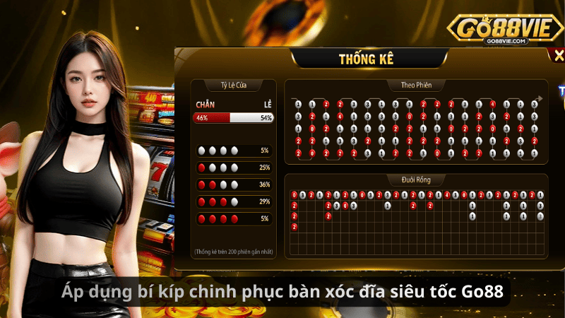 Áp dụng bí kíp chinh phục bàn xóc đĩa siêu tốc Go88